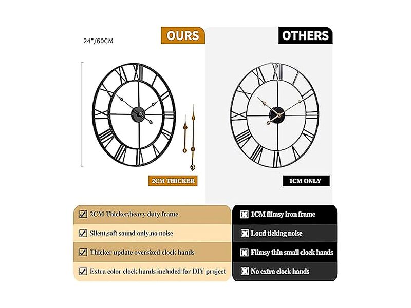 Silent 24 Inch Wall Clocks Living Decor Large Black Metal Roman Numeral Modern image number 2