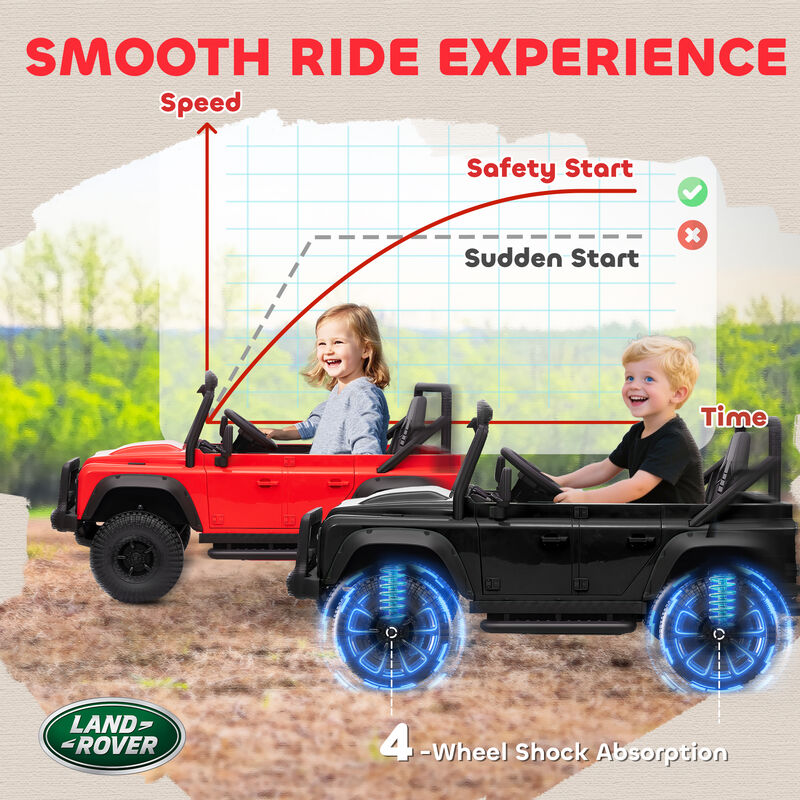 BreeBe Land Rover Licensed Electric Car for Kids with Remote Control, Dual Motors, Spring Suspension, LED Lights image number 5
