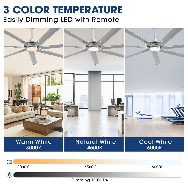 84" Modern Industrial 7-Blade Ceiling Fan with Dimmable LED Light, 6-Speed DC Motor, Remote Control