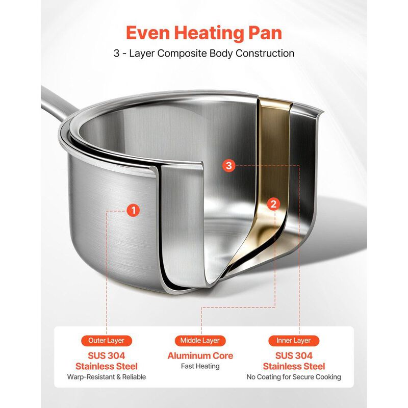 Stainless Steel 1.5 Qt Saucepan with Lid, Nonstick Pot for Induction and Oven-Silver image number 6