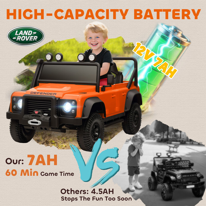 BreeBe Land Rover Licensed Electric Car for Kids with Remote Control, Dual Motors, Spring Suspension, LED Lights image number 4