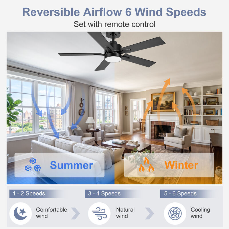 Breezary 42" LED Ceiling Fan with Light , Modern Indoor Fan, 5 Blade, Remote Control, 6 Speed image number 2