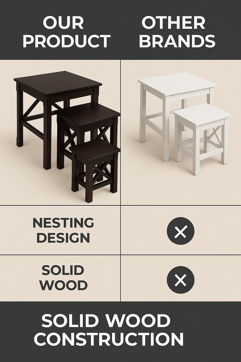 Ergode Xola 3-Pc Nesting Table Set - Solid Wood, Cappuccino Finish, 'X' Cross Design, Space-Saving, Multi-Functional Accent & End Tables - Large: 21.1" W x 17.3" D x 22.1" H, Easy Assembly image number 4