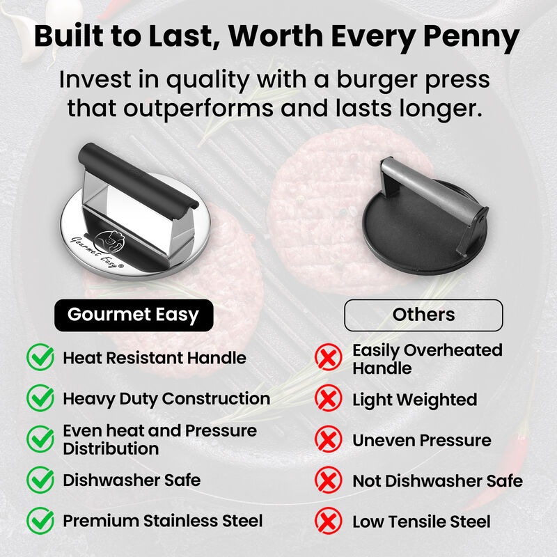 2lb Smash Burger Press Stainless Steel, Burger Smasher for Griddle Heat Resistant Handle, Hamburger Press
