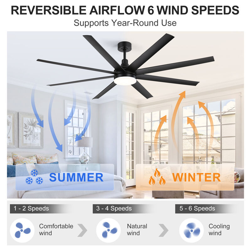 Breezary 72 Inch Black Morden LED Ceiling Fan with Light Remote(8-Blade) image number 2