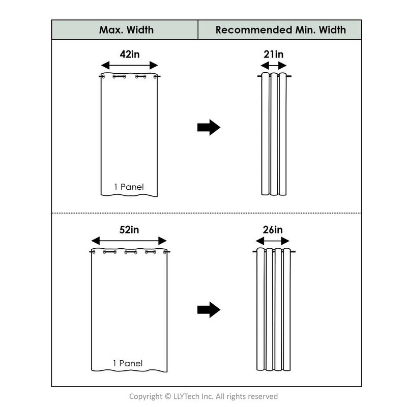 Furinno Collins Blackout Curtain 42x84 in. 2 Panels, Dark Blue