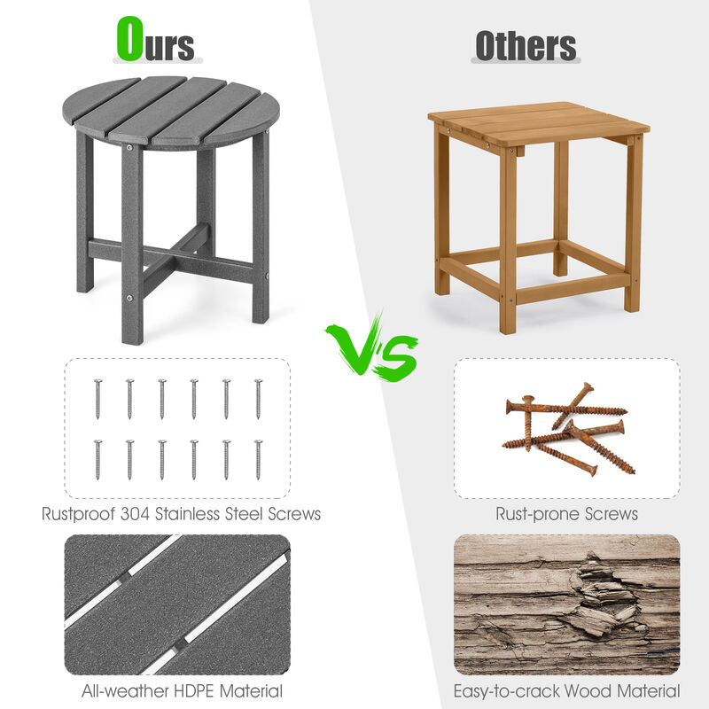 Round Adirondack Side Table Weather Resistant for Patio Deck or Garden image number 7