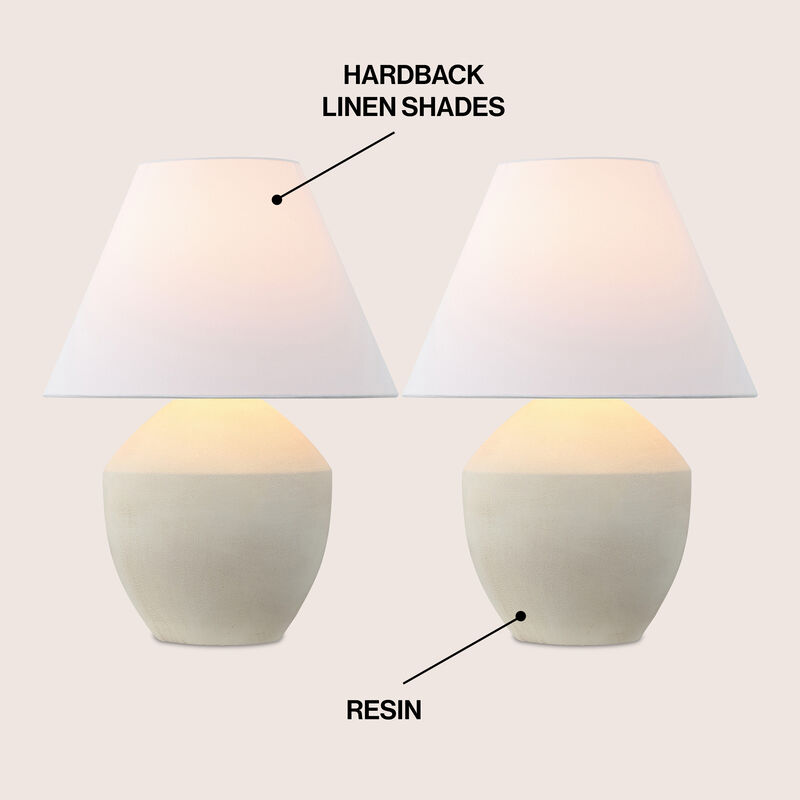Ralf 20.5" Minimalist Scandinavian Resin/Iron LED Table Lamp