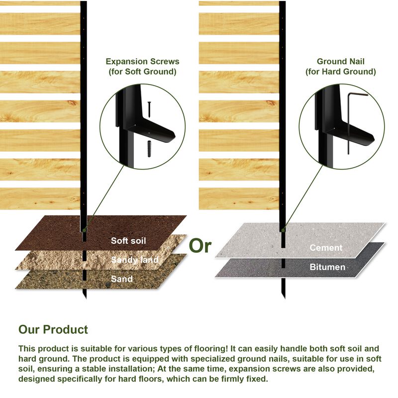 2 Panel Cedar Wood Privacy Screen Weatherproof Pool/AC Enclosure