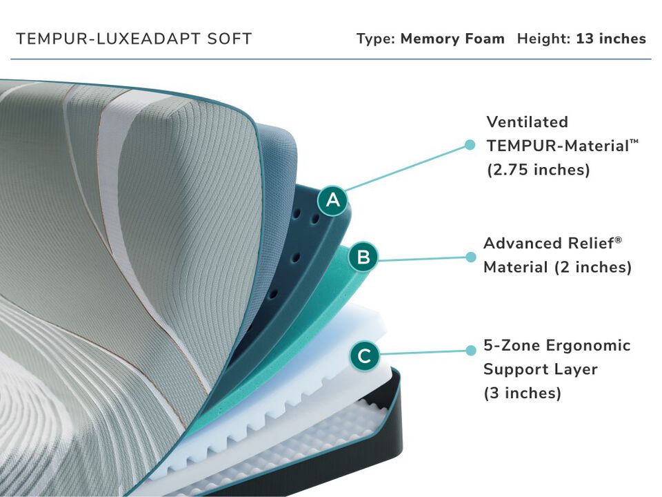 Tempur Pedic Luxe Adapt Soft King Mattress