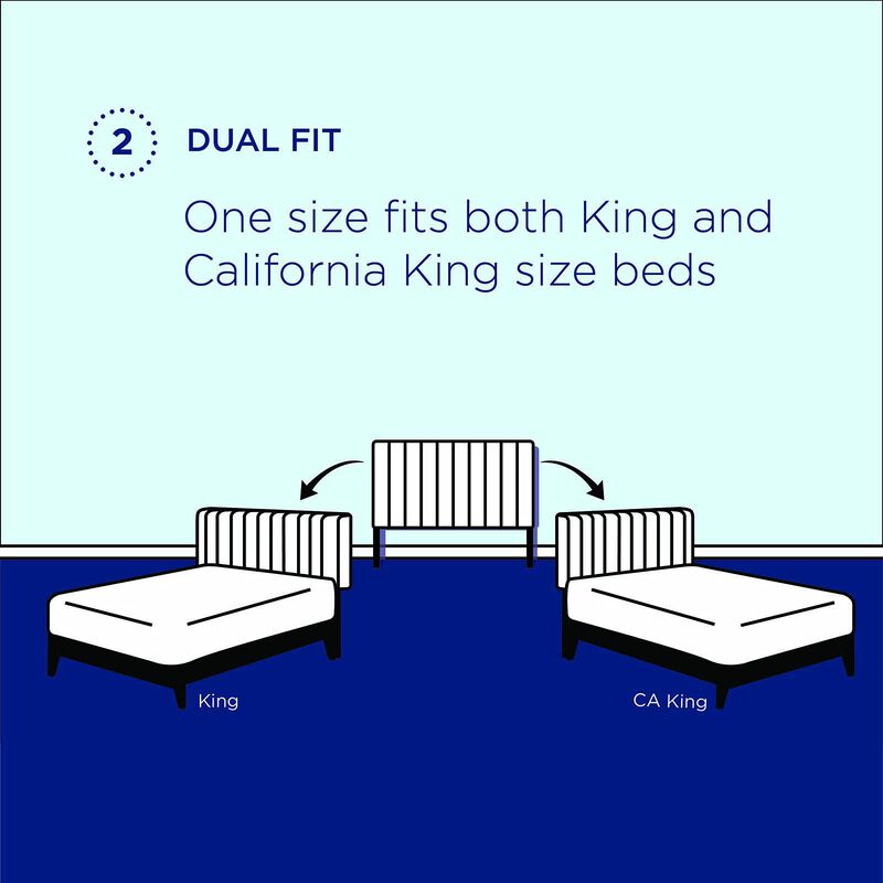 Modway Athena Performance Velvet King/California King Headboard in Light Gray image number 7