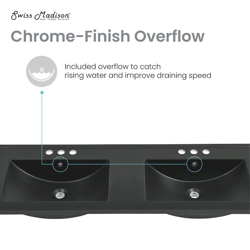 48" 3-Hole Widespread Double Basin Vanity Sink Top in Matte Black image number 3