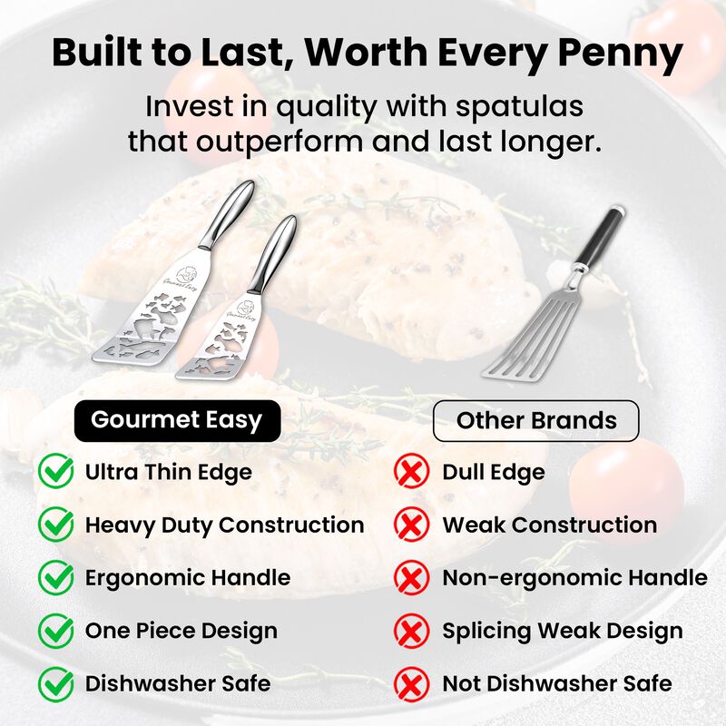 Stainless Steel Fish Spatula Set &ndash; Funky Fish Edition, 1 Large + 1 Small Metal Spatula, Ultra Thin Edge for Easy Turning