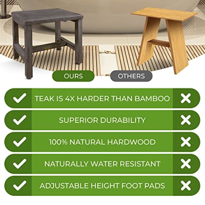 CoastalVogue Eleganto 18" Wide Shower Bench in Antique Gray Finish