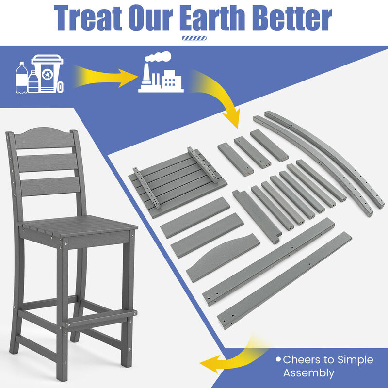 30 Inch HDPE Outdoor Counter Height Bar Stools with Backs Set of 2-Grey image number 5