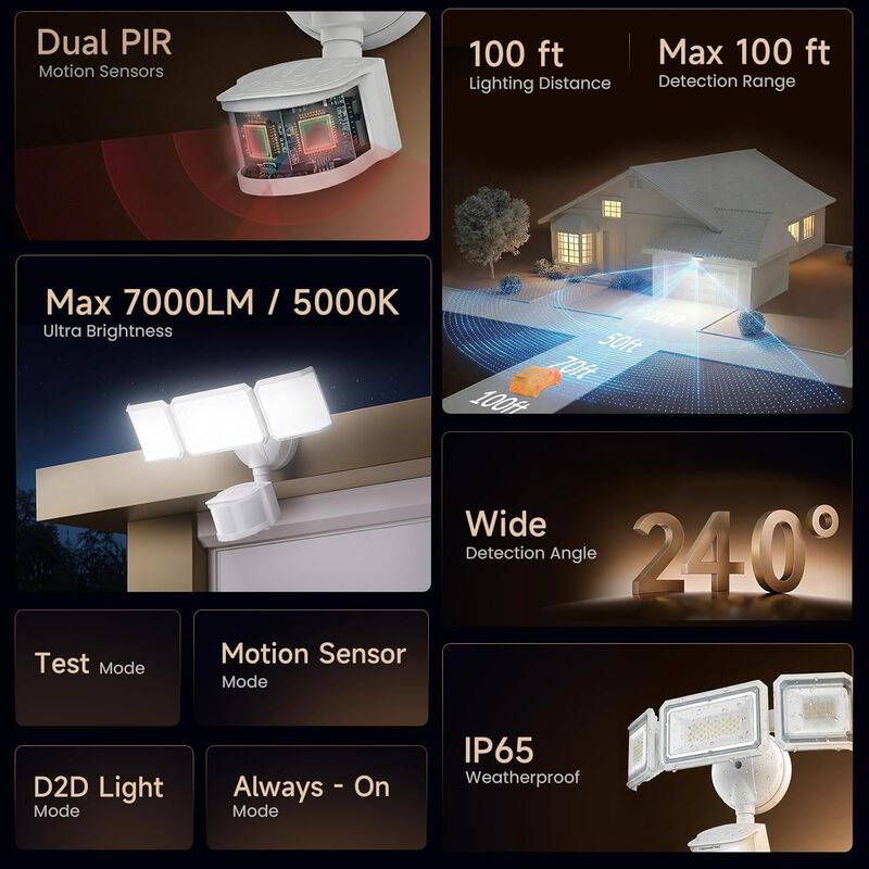 Zero Blind Spots Outdoor Security Light image number 7
