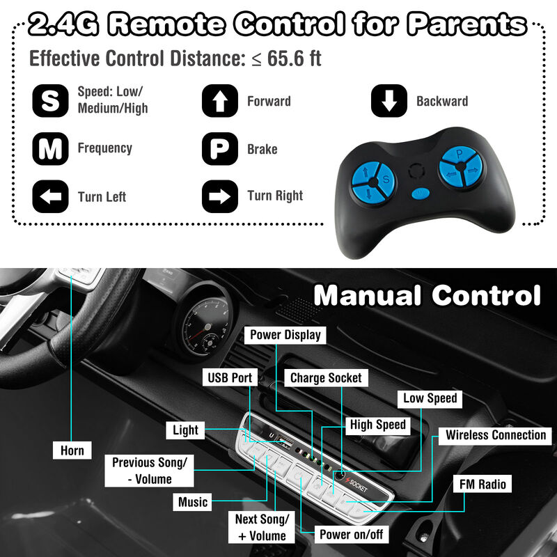 12V Kids Ride On Car image number 5