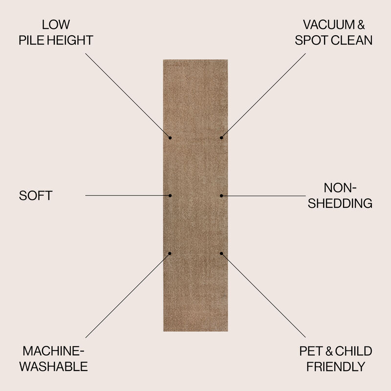 Twyla Classic Solid Low-Pile Machine-Washable Area Rug