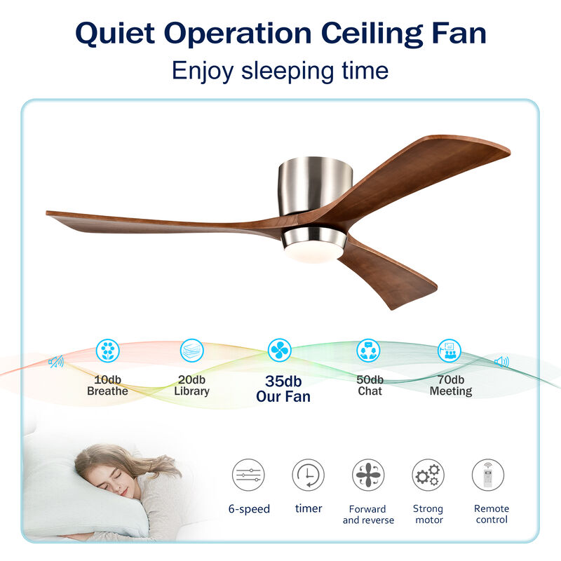 52" Ceiling Fan with LED Light &ndash; 3 Wood Blades, Remote, Quiet DC Motor, 6 Speeds