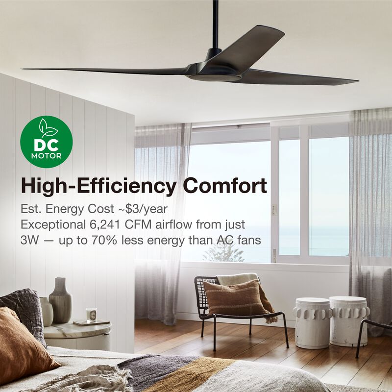 Abyss 56" Outdoor Ceiling Fan with Remote image number 7