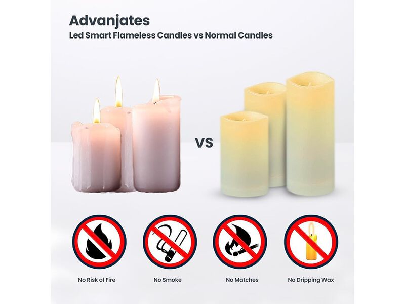 Flameless LED Candles with Remote Control image number 4