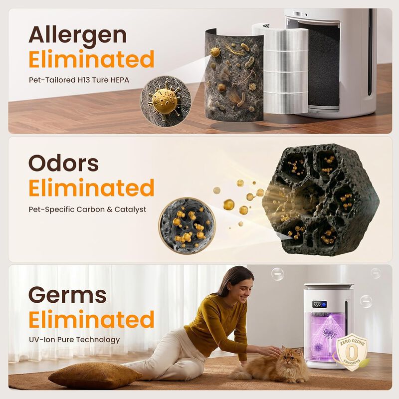Provirtec Pawtent Pro Pet Air Purifier, Up To 2500 Sq.Ft, End Floating Pet Hair & Dander Allergies, 2-Year Filter Life, Auto/Sleep Mode for Pets image number 5