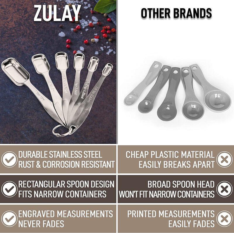 Heavy Duty Stainless Steel Measuring Spoons with Engraved Markings and Removable Lock