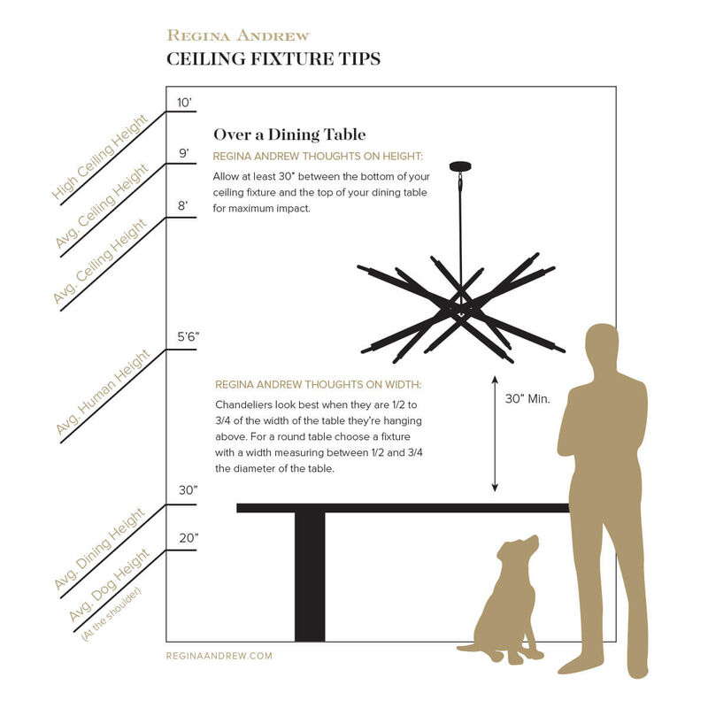 Bubbles Chandelier in Aqua