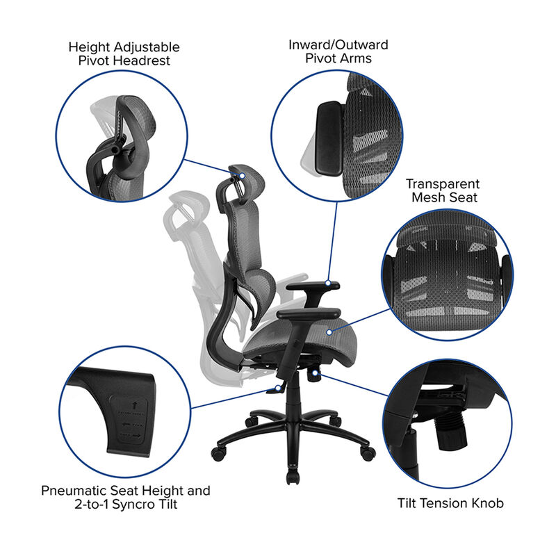 LO Ergonomic Mesh Office Chair with 2-to-1 Synchro-Tilt, Adjustable Headrest, Lumbar Support, and Adjustable Pivot Arms in Black image number 7