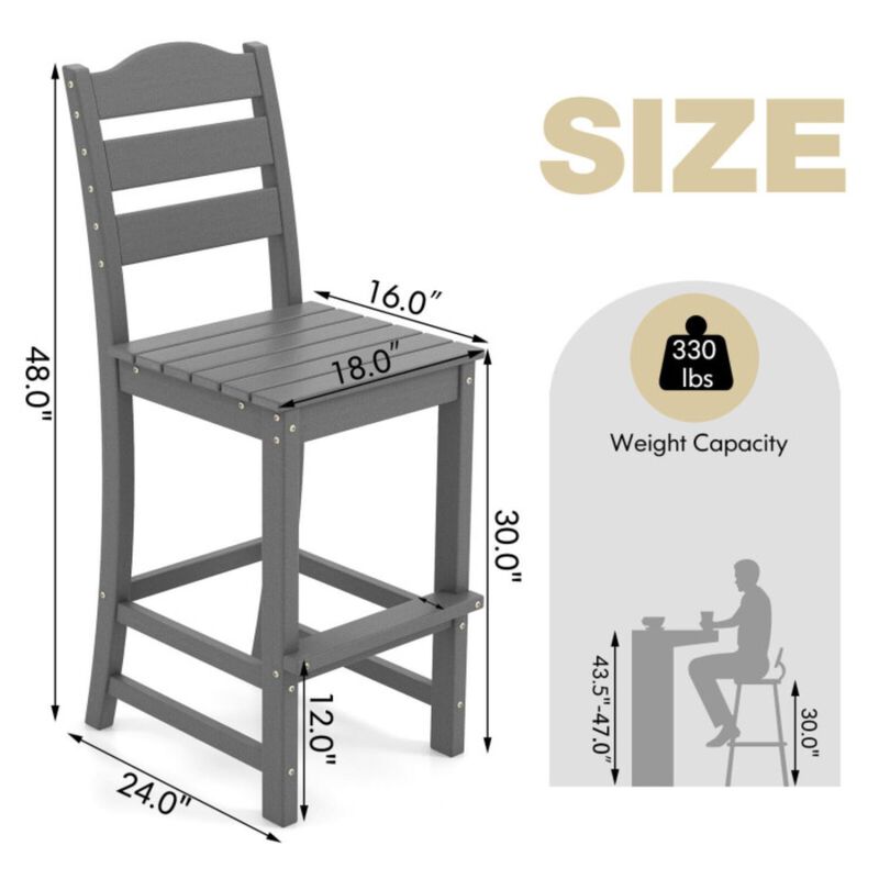 Hivvago 30 Inches Counter Height HDPE Bar Stool with Backrest and Footrest-Gray