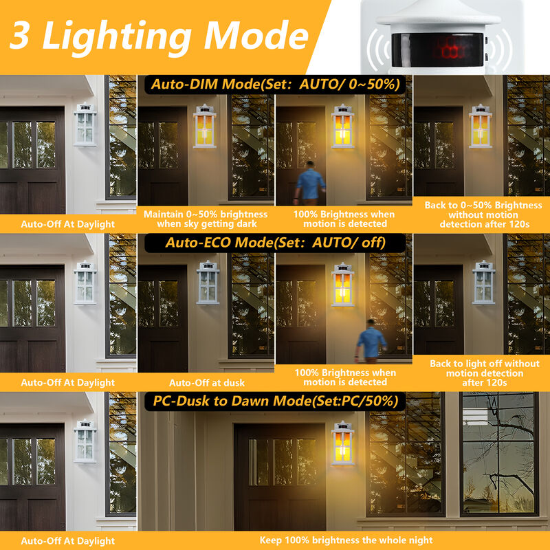 12 in.  Motion Sensor Outdoor Wall Lantern with Dusk-to-Dawn and Raindrop Glass image number 3