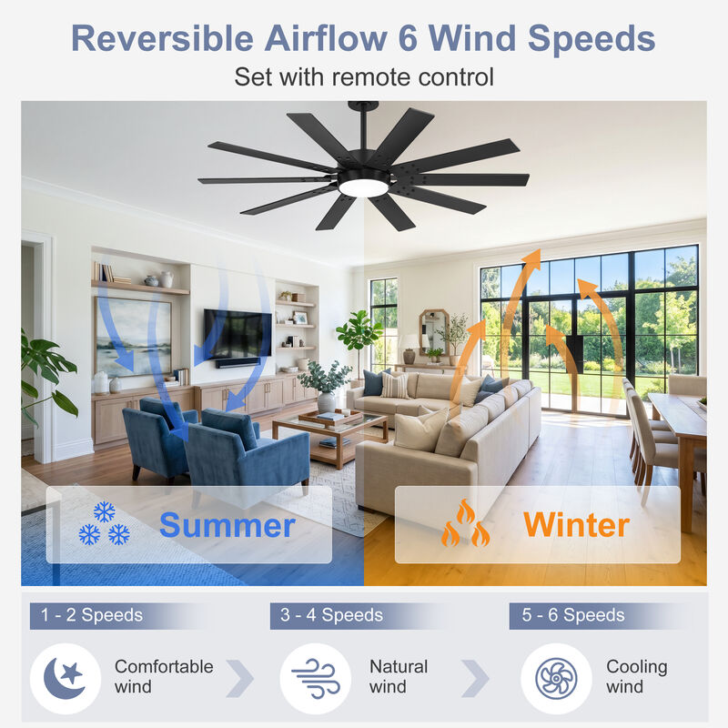Breezary 60 Inch LED Ceiling Fan with Remote, 10 Plywood Blades, DC Motor, Timer image number 4