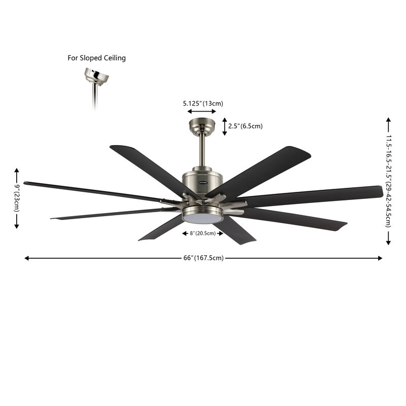 Octo Contemporary Industrial Iron/Plastic Ceiling Fan with Integrated LED Light