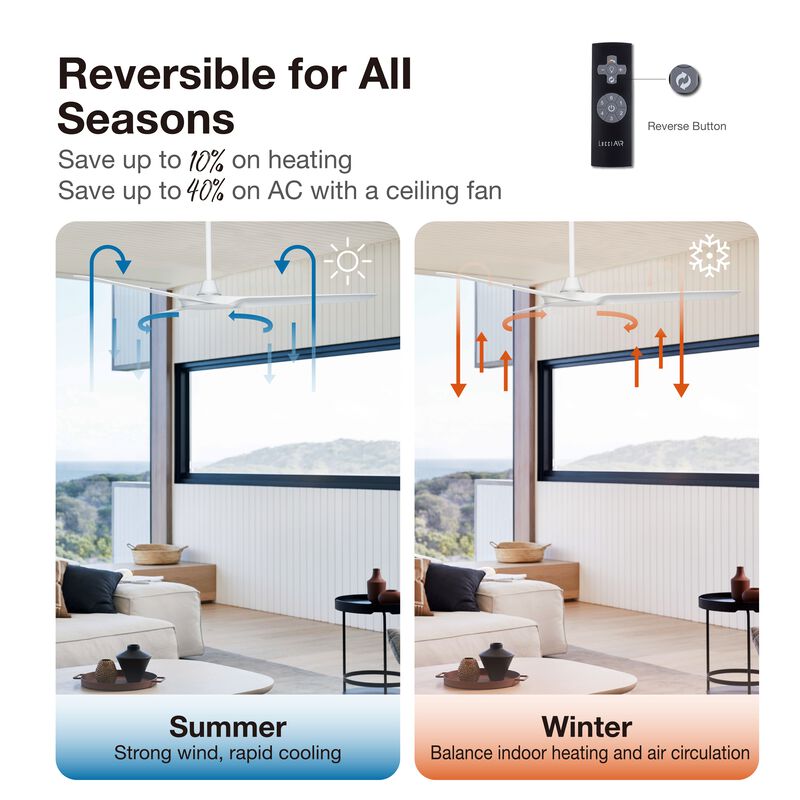 Lucci Air Abyss 56" Outdoor Ceiling Fan with Remote, IP66 Wet Rated Modern White Ceiling Fan with Remote Control, Energy Efficient DC Motor image number 6