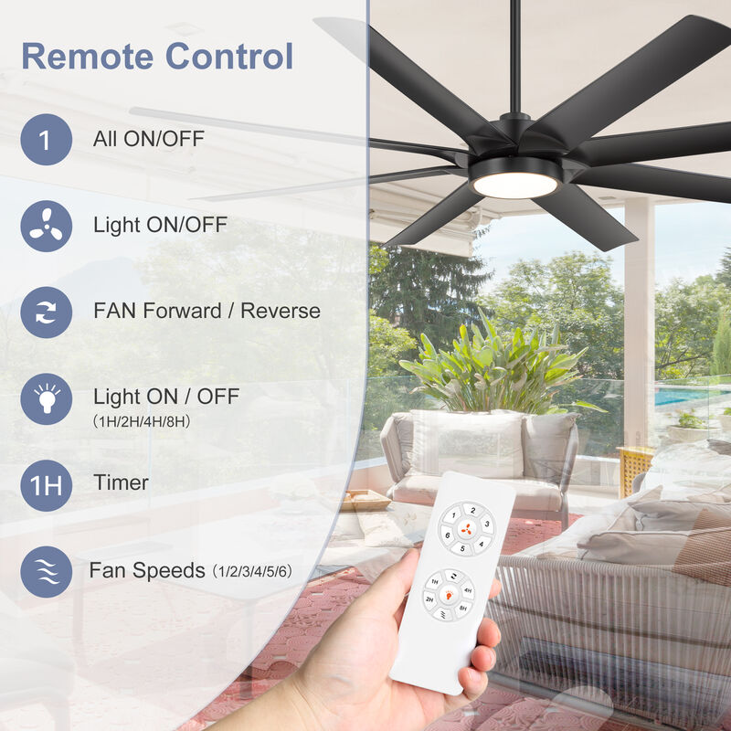 Breezary 72 Inch LED Ceiling Fan with Light,8 Blade, Remote Control, 6 Speeds, Quiet Indoor Fan image number 3