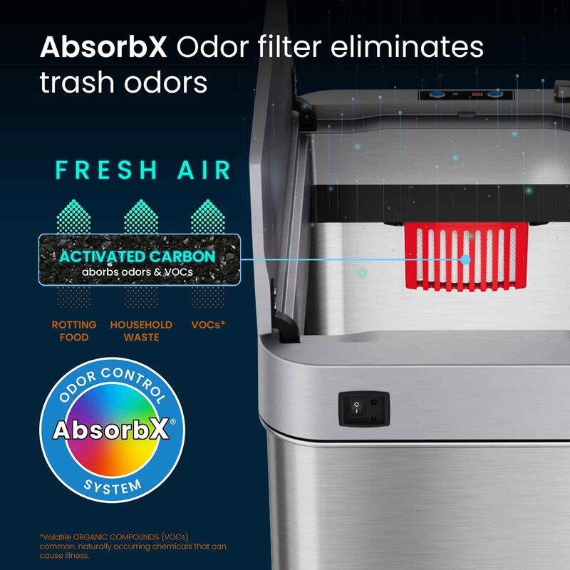 iTouchless 13 Gallon Wings Lid Sensor Trash Can