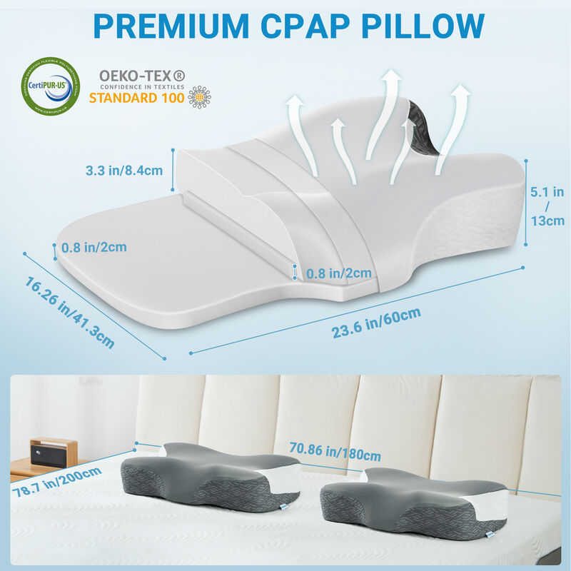 Elviros Cervical Neck Pillow for Neck Pain Relief, CPAP Pillow for Side, Back & Stomach Sleepers, Ergonomic Orthopedic Pillow for CPAP Users to Reduce Air Leaks and Mask Pressure, Dark Grey