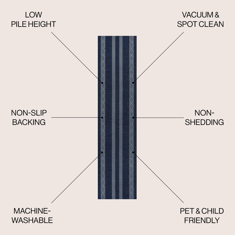 Nautisk Trellis Stripe Machine Washable Area Rug