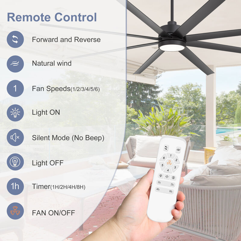 Breezary Large 84-inch Industrial LED Ceiling Fan with Light and Remote(8-Blade) image number 5