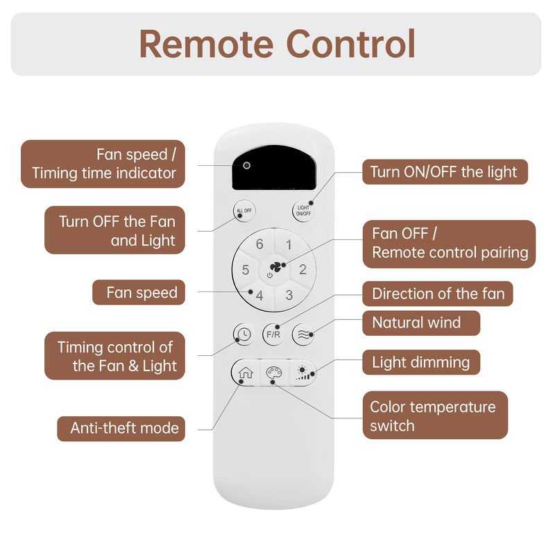 Modern 66 Inch Ceiling Fan With 6 Speed Wind 8 Blades Remote Control Reversible DC Motor With Light image number 7