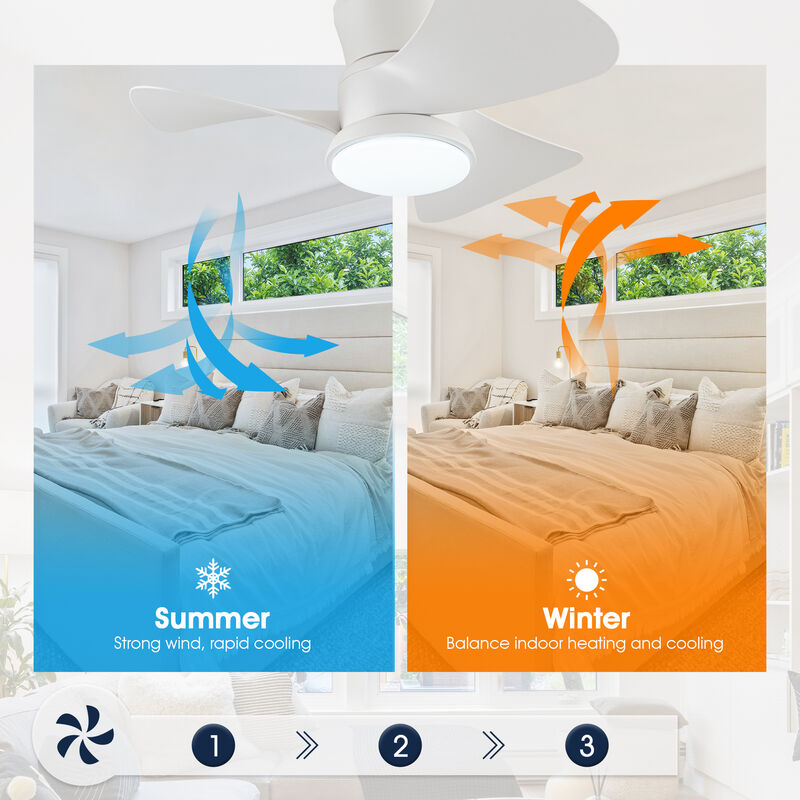 31 in. Matte White Integrated LED Propeller Hugger Ceiling Fan with Light and Remote