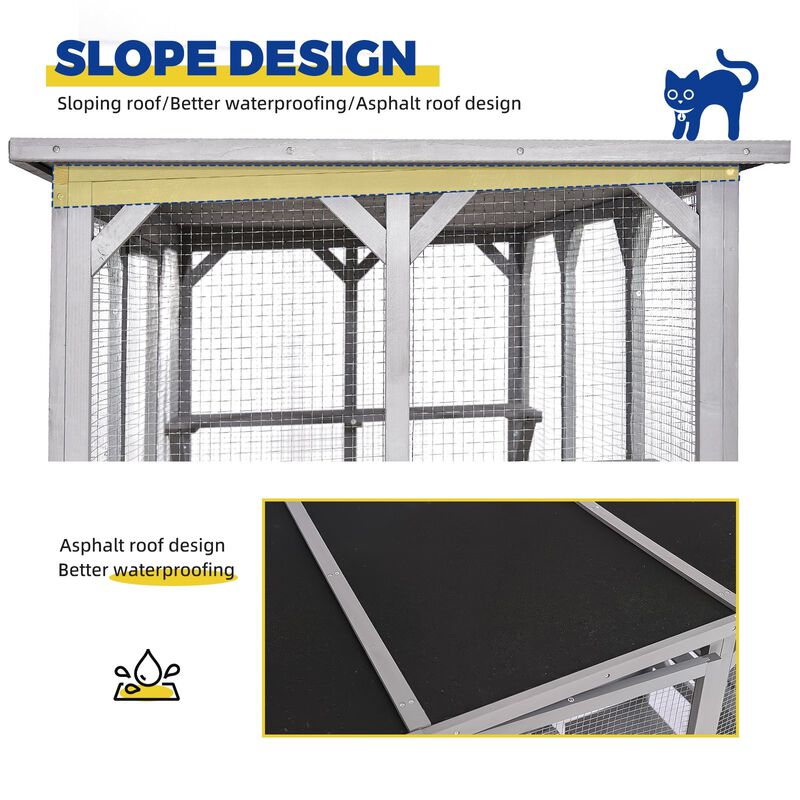Mondawe Large Deluxe Outdoor Catio,With Leakproof Roof,6 Shelves & Walk-In Access For Multi-Cat Play