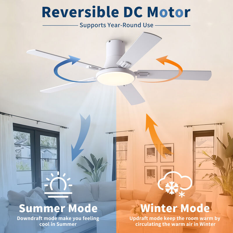 ELEMENT ACE Modern Minimalist Ceiling Fan with LED Light Kit and Remote Control for Energy Efficient Home Cooling image number 8