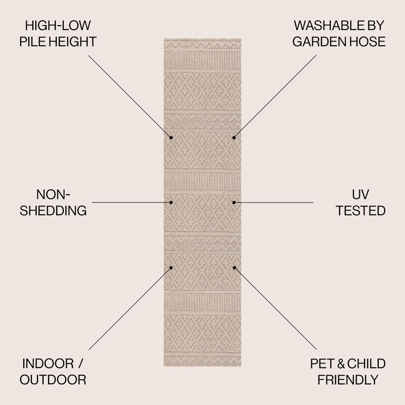 Ormond High-Low Modern Trellis Geometric Area Rug