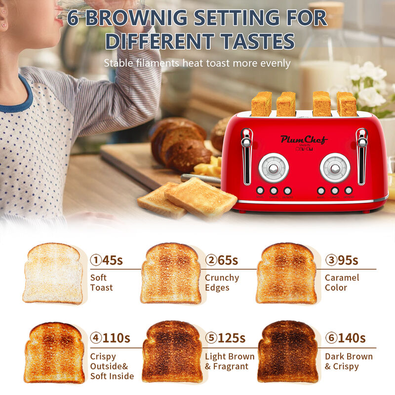 4 Slice Retro Style Toaster, 1650W Dual Control Toaster , 6 Browning Settings, Removable Crumb Tray image number 5