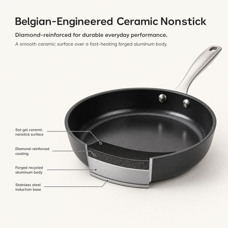 Alva Maestro 9-Piece Ceramic Nonstick Cookware Set image number 3