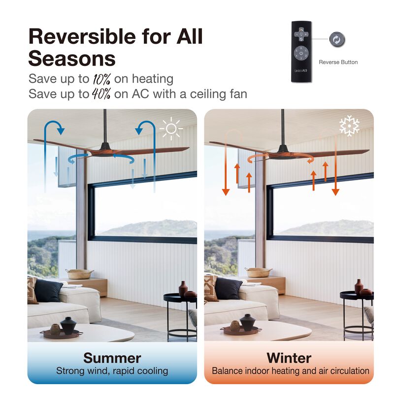 Abyss 56" Outdoor Ceiling Fan with Remote image number 5
