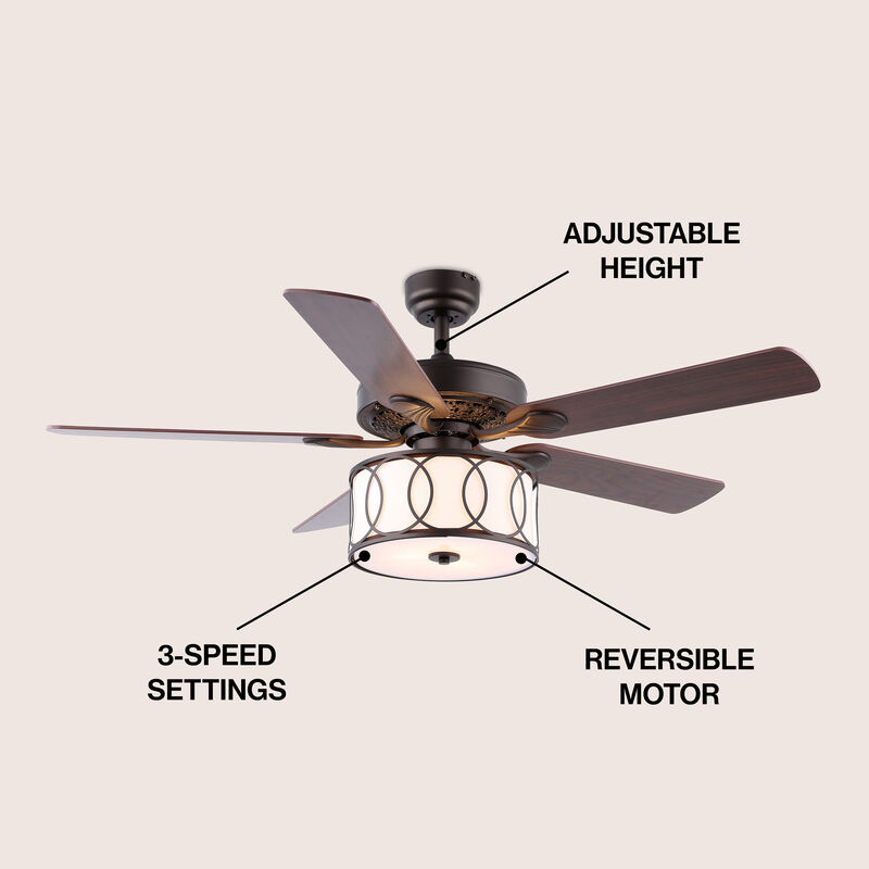 Circe Transitional Glam Drum Shade LED Ceiling Fan with Remote