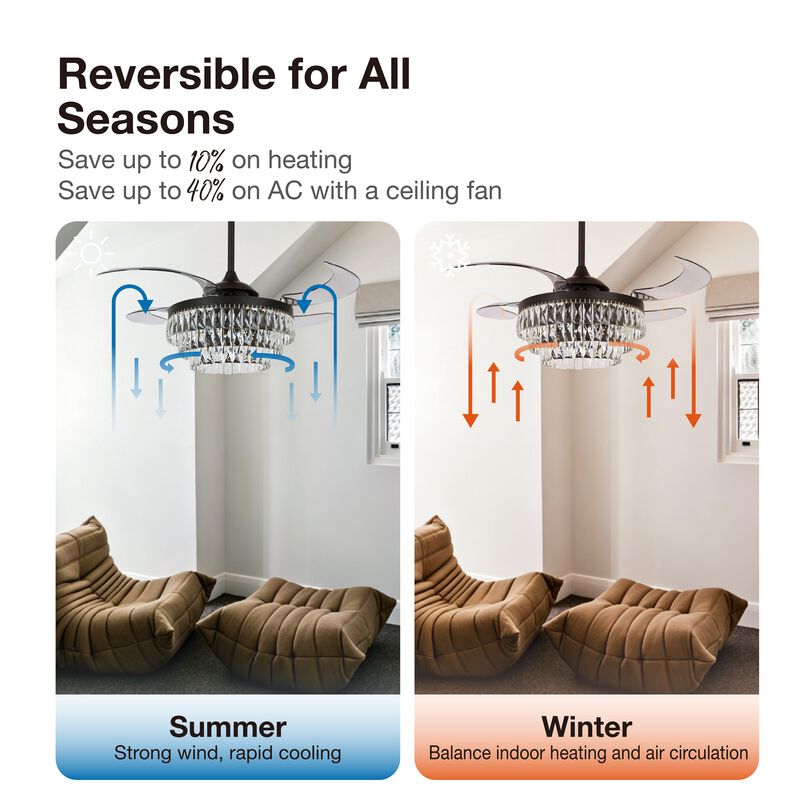 Fanaway Veil 48" Retractable Blade Ceiling Fan with Light and Remote, Modern Fandelier Ceiling Fan, Patented Design Technology, Stronger Thicker Blades, Antique Black image number 9