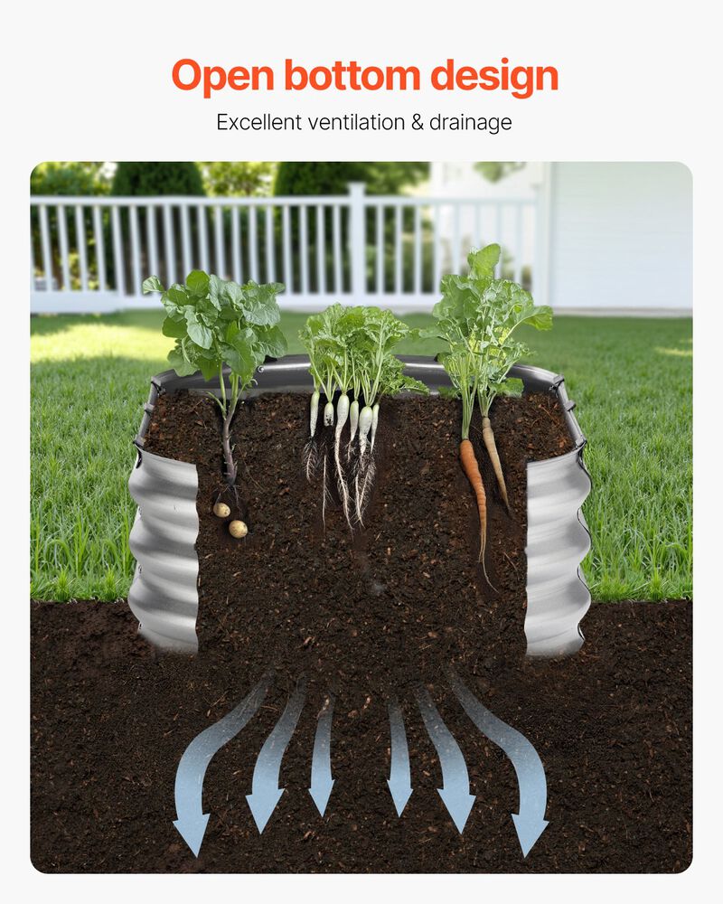 Durable Metal Planter Box for Outdoor Use, Galvanized Raised Garden Bed